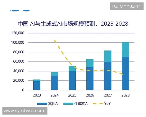 厄德高在国际舞台上的崛起与未来发展潜力分析